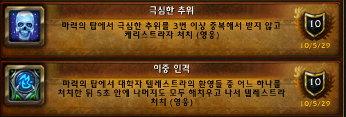 극심한 추위, 이중 인격